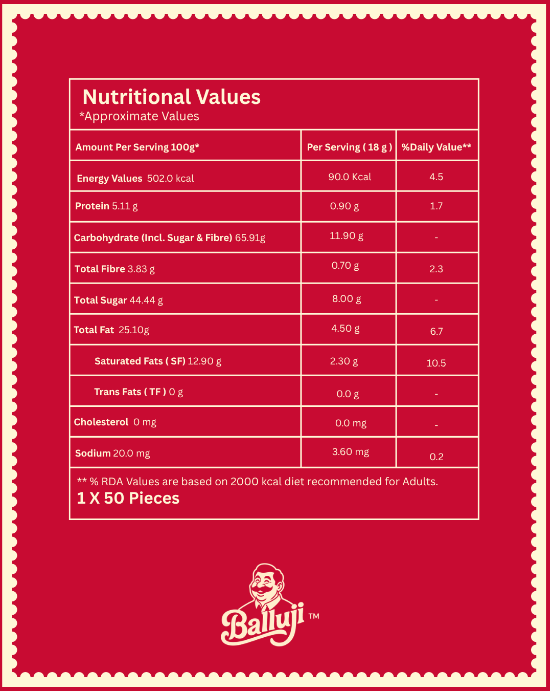 Flavoured Soan Papdi - Pouch